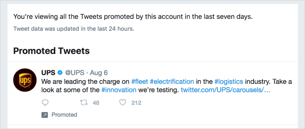 twitter marketing in Kenya using promoted tweets
