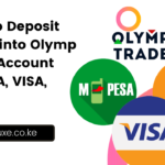 How To Deposit Funds into Olymp Trade Account